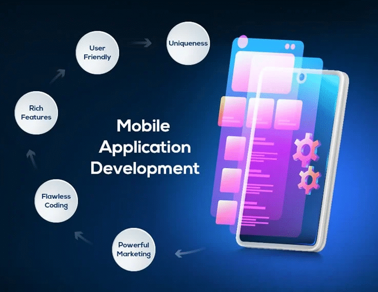 mobile